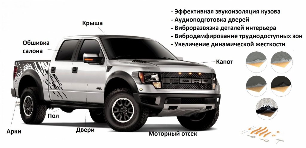 Ford-F-150-SVT-Raptor-2011-761.jpg